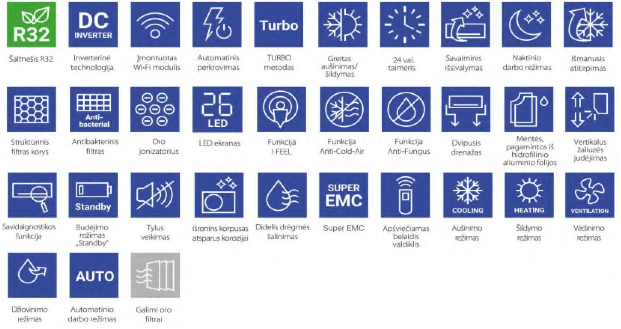 Q SMART PLUS Funkcijos