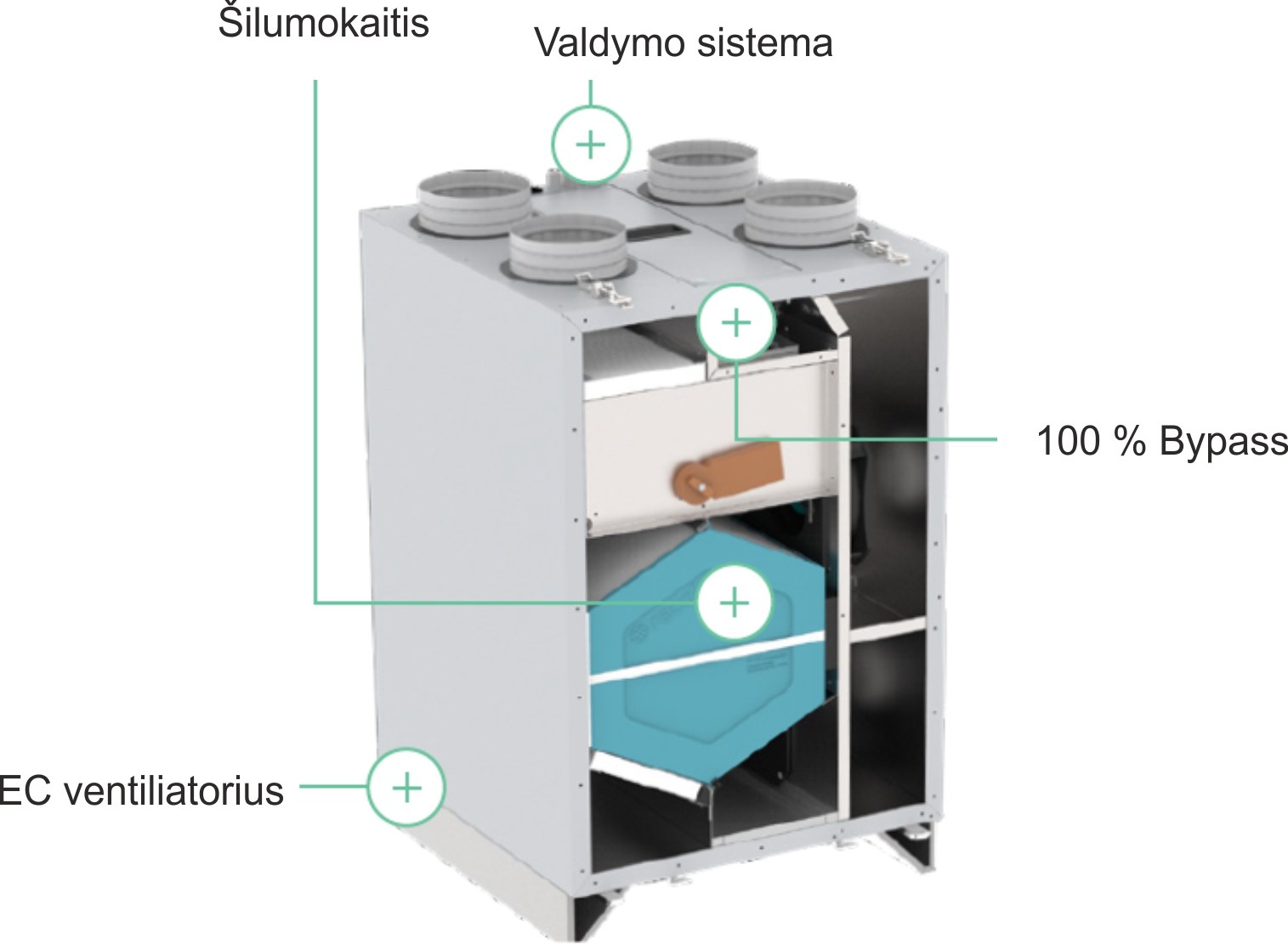 frapol-onyx-ventiliatorius-oromeistras.jpg